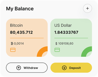 Swaparity automated trading solution — dashboard overview